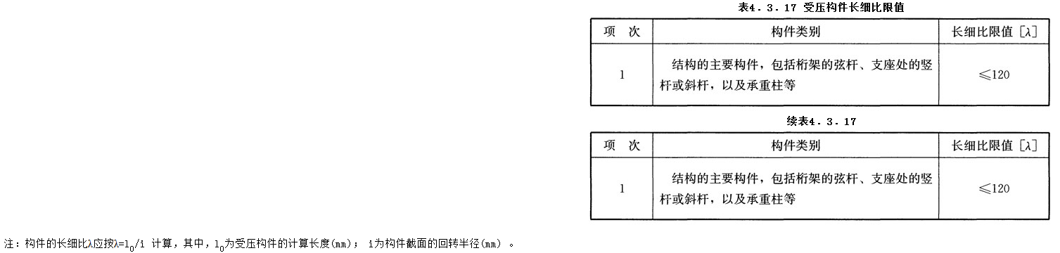 4.3.17,插图 1