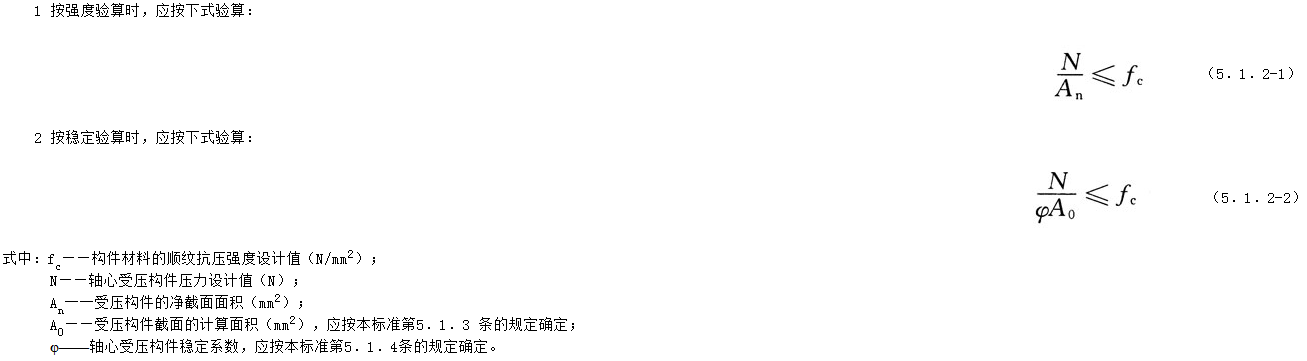 5.1.2,插图 1