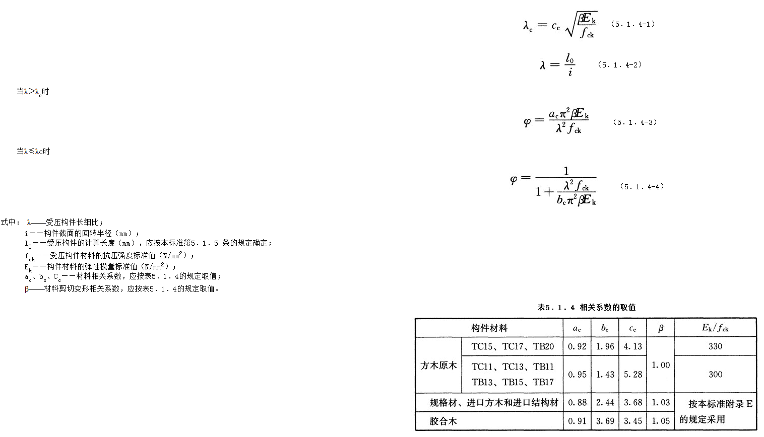 5.1.4,插图 1