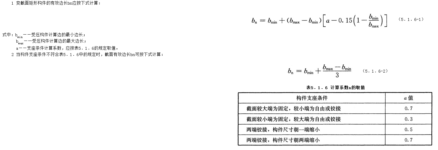5.1.6,插图 1