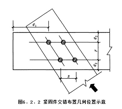 6.2.2,插图 1
