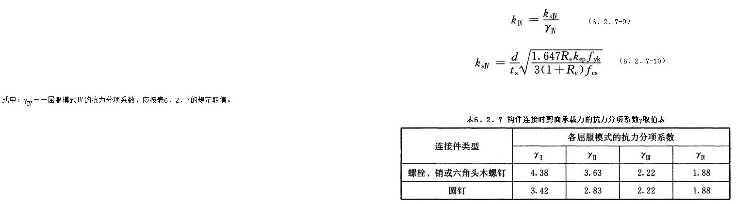 6.2.7,插图 4