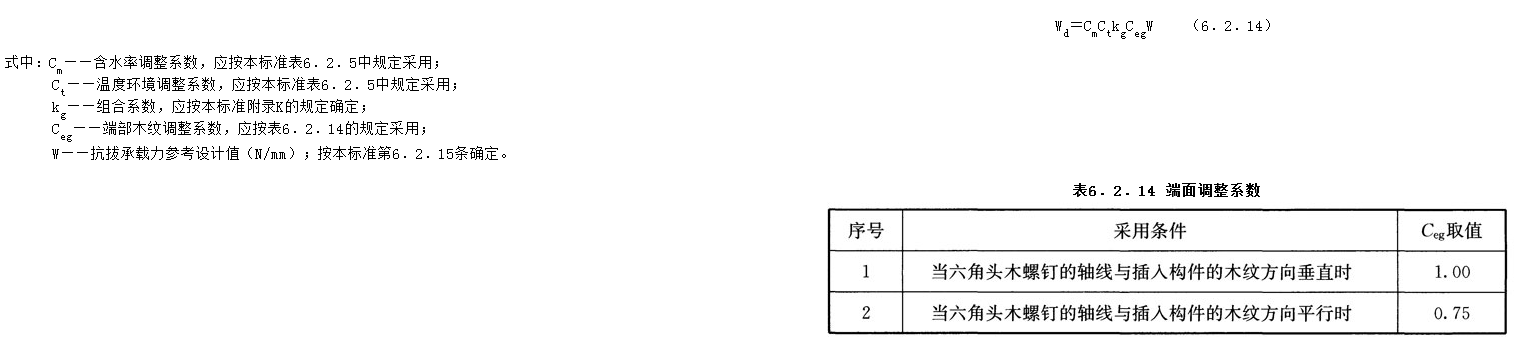 6.2.14,插图 1