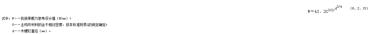 6.2.15,插图 1