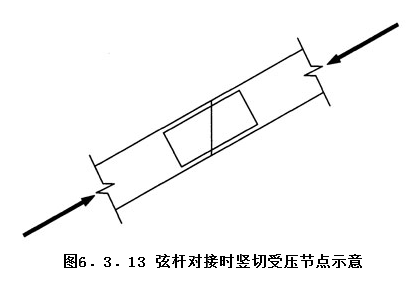 6.3.13,插图 1