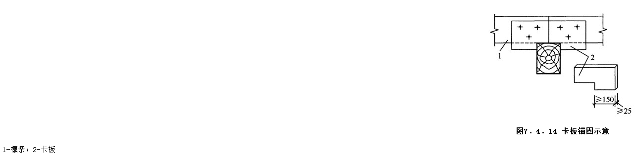 7.4.14,插图 1