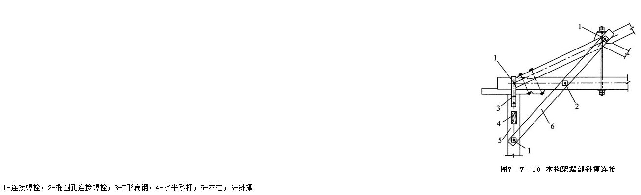 7.7.10,插图 1