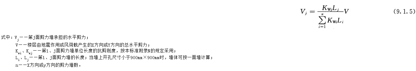 9.1.5,插图 1
