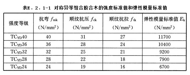 E.2,插图 1