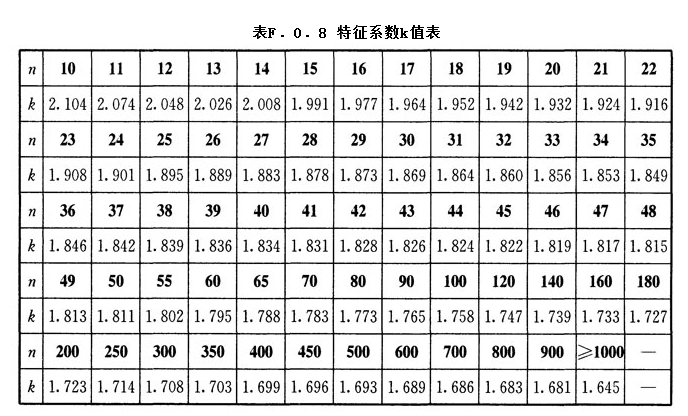 F.0.8,插图 1