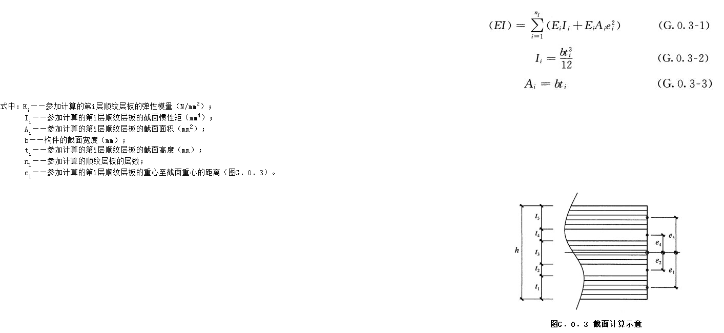 G.0.3,插图 1