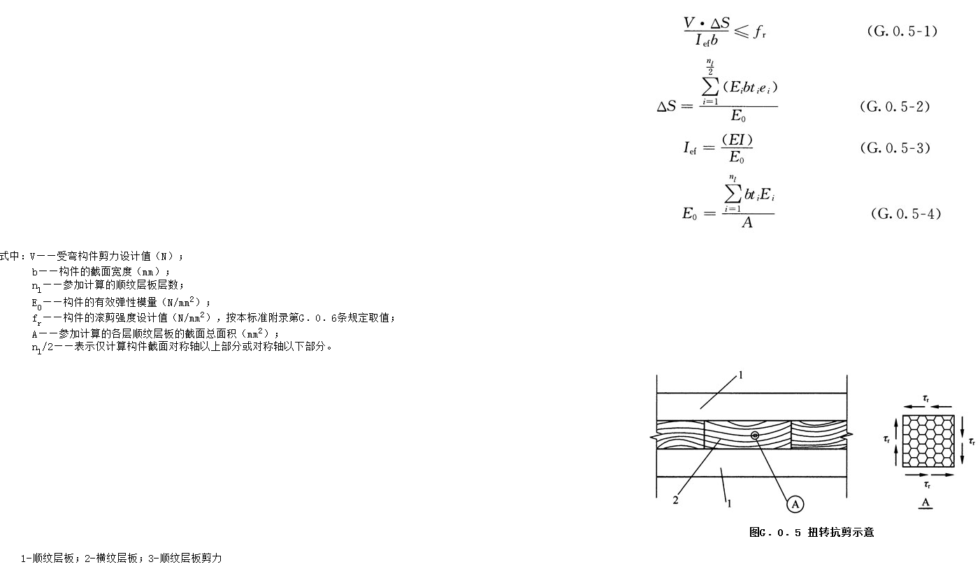 G.0.5,插图 1