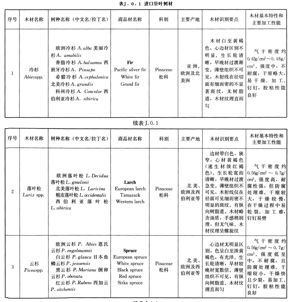 J.0.1,插图 1