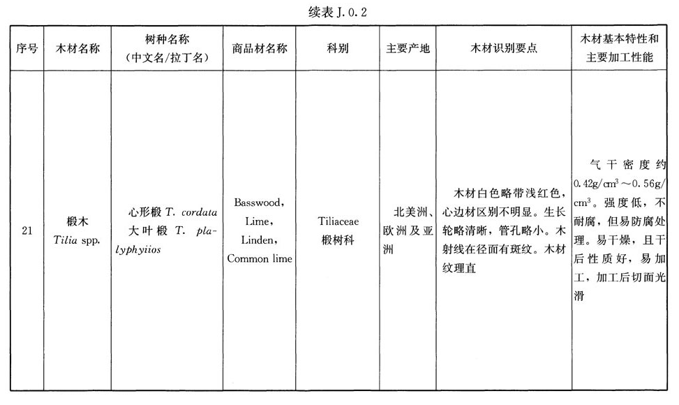 J.0.2,插图 6