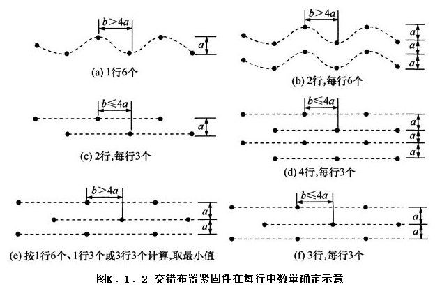 K.1.2,插图 1