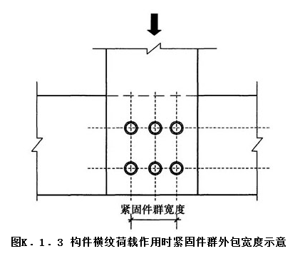 K.1.3,插图 1