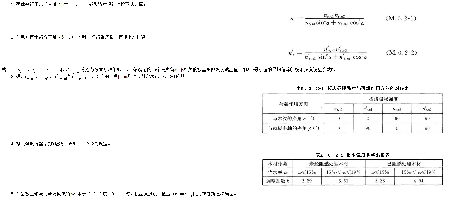 M.0.2,插图 1