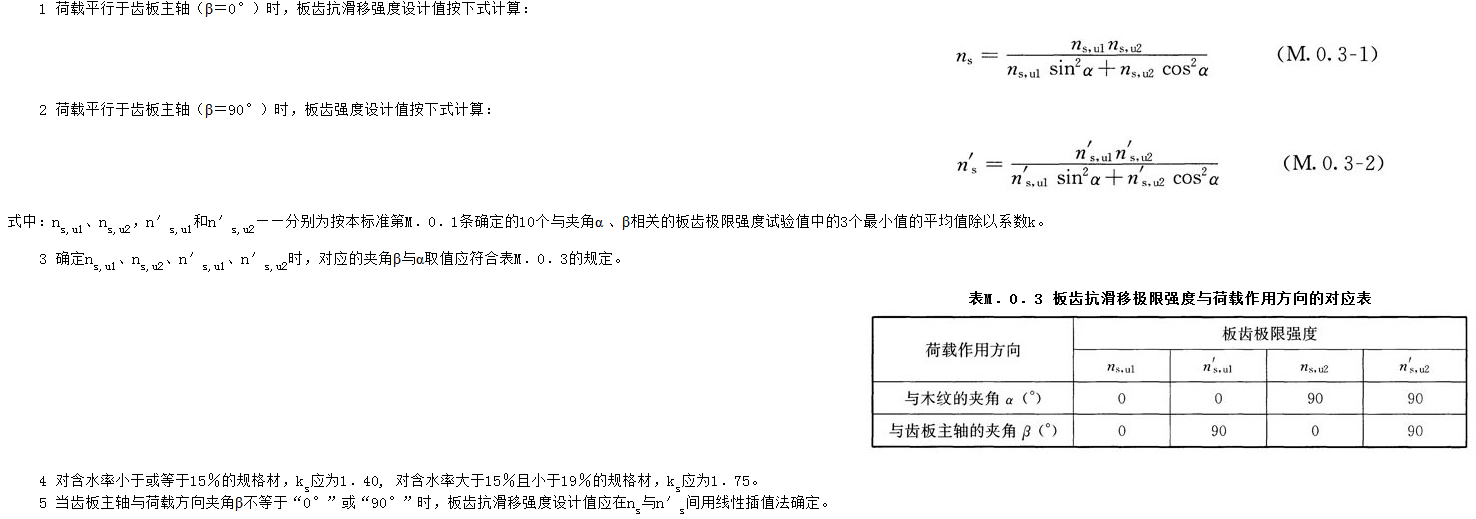 M.0.3,插图 1