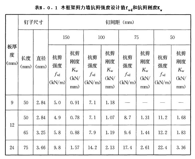 N.0.1,插图 1