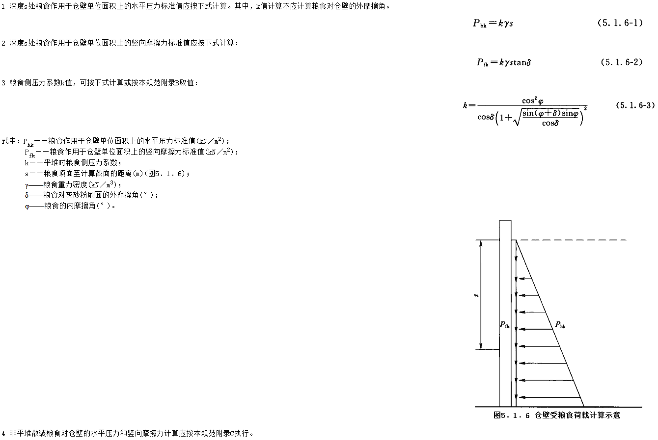 5.1.6，插图 1