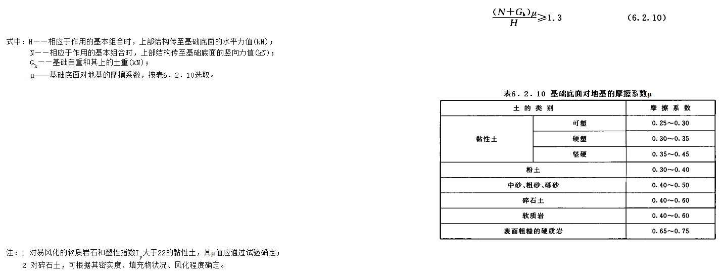 6.2.10，插图 1