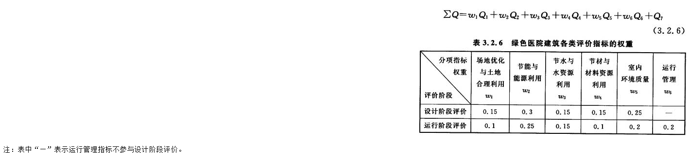 3.2.6，插图 1