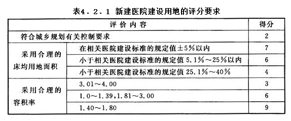 4.2.1，插图 1