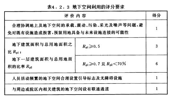4.2.3，插图 1