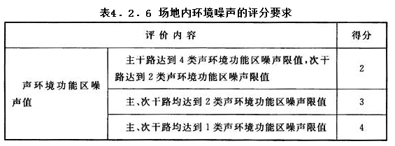 4.2.6，插图 1