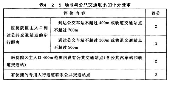 4.2.9，插图 1