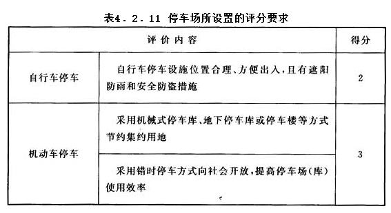 4.2.11，插图 1