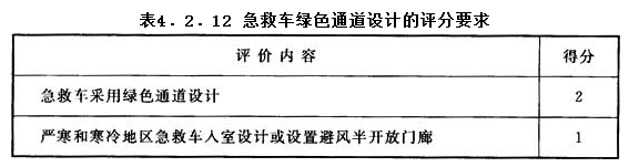 4.2.12，插图 1