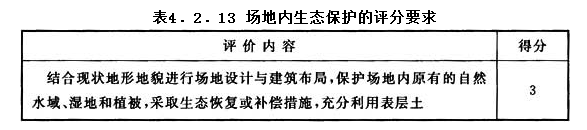 4.2.13，插图 1