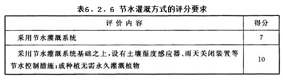 6.2.6，插图 1