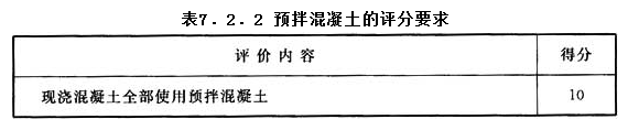 7.2.2，插图 1