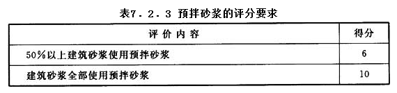 7.2.3，插图 1