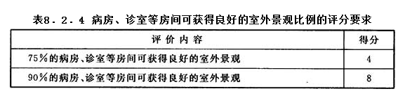 8.2.4，插图 1