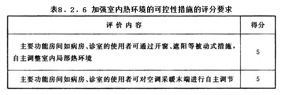 8.2.6，插图 1