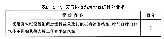 8.2.9，插图 1