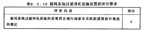 8.2.10，插图 1