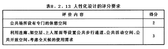 8.2.13，插图 1