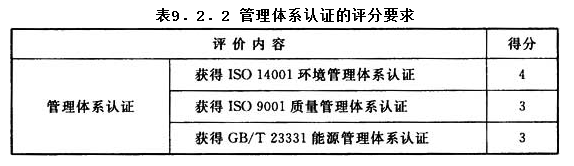 9.2.2，插图 1