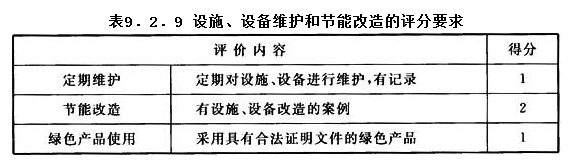 9.2.9，插图 1