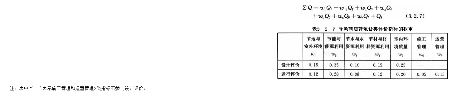 3.2.7，插图 1