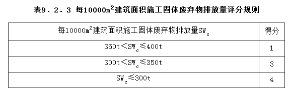 9.2.3，插图 1