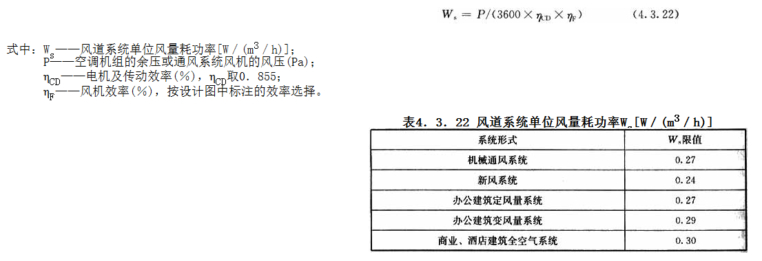 4.3.22，插图 1