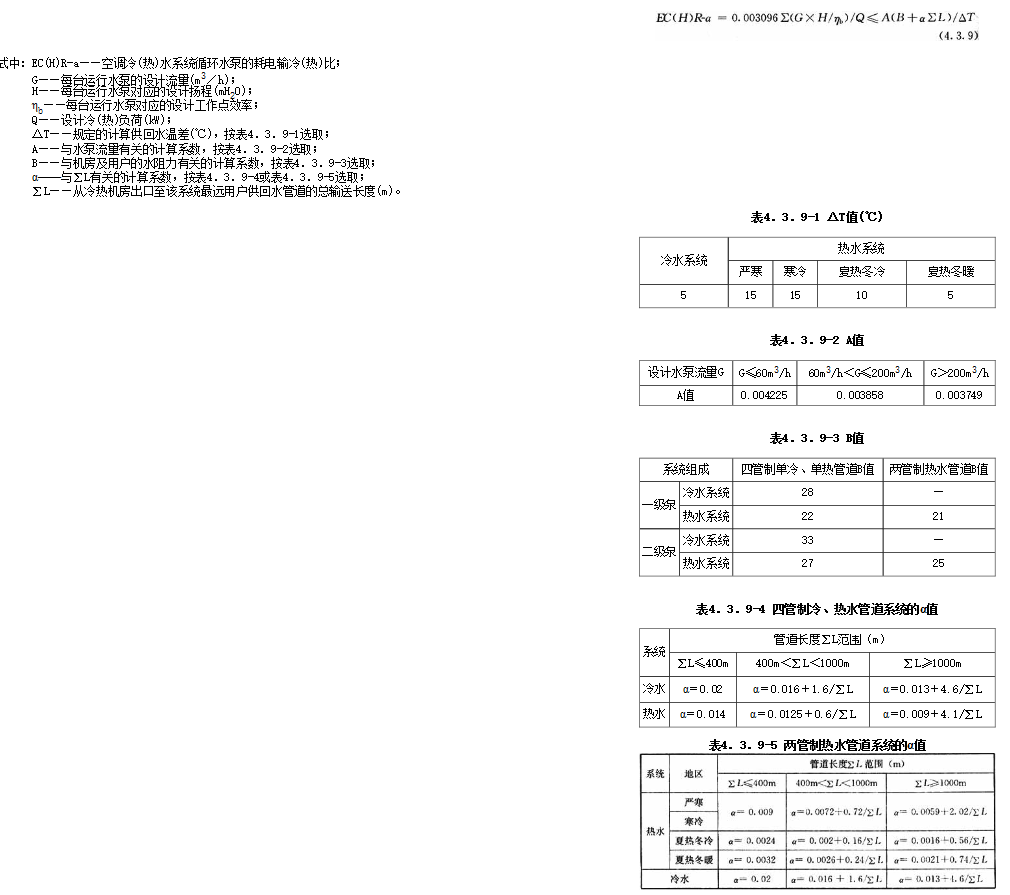 4.3.9，插图 1