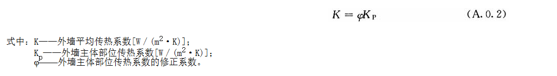 A.0.2，插图 1