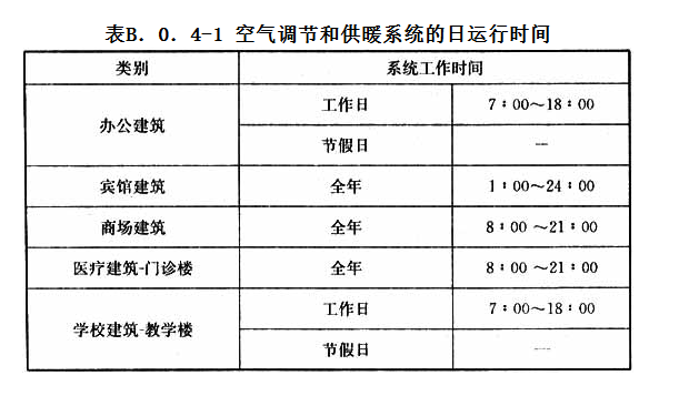 B.0.4，插图 1