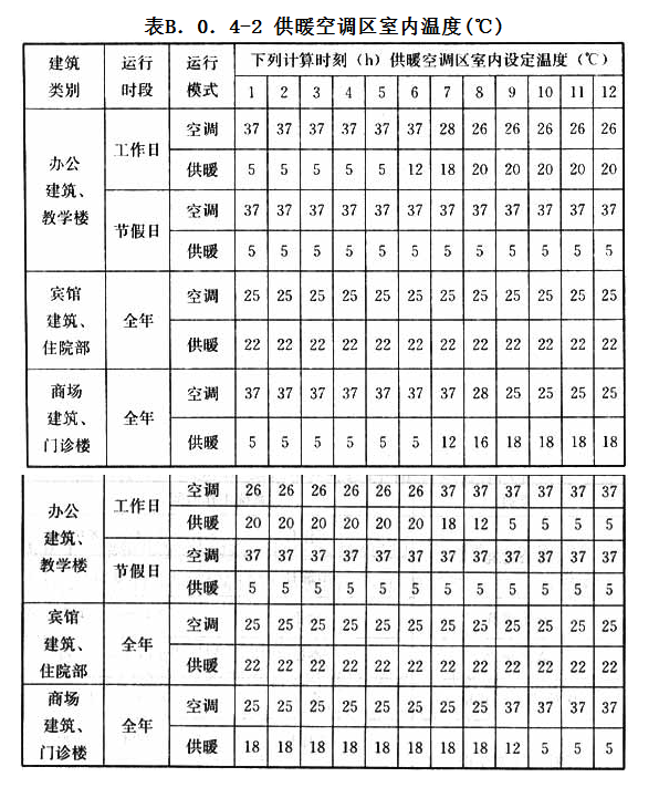 B.0.4，插图 2